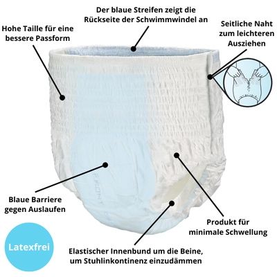 swimmates-schwimmwindeln-de