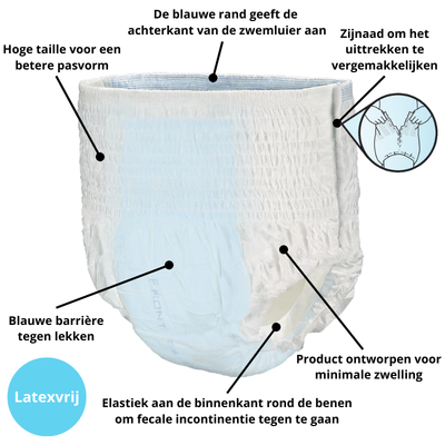 swimmates-zwemluiers-nl